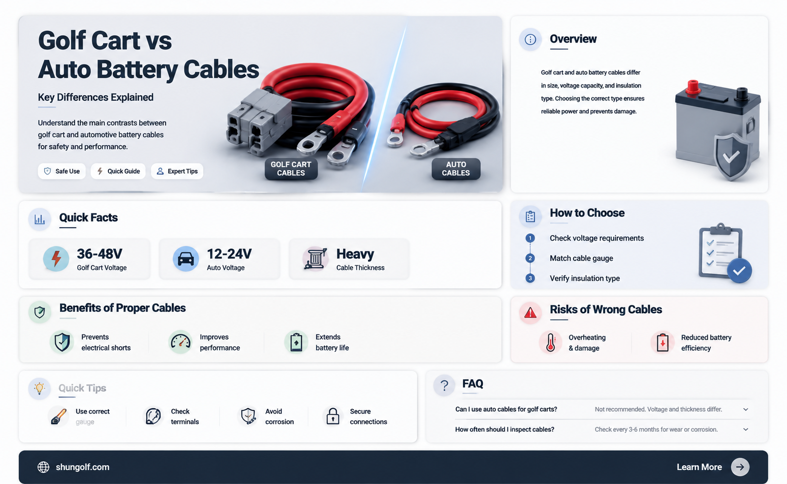 are battery cables for golf carts different than auto