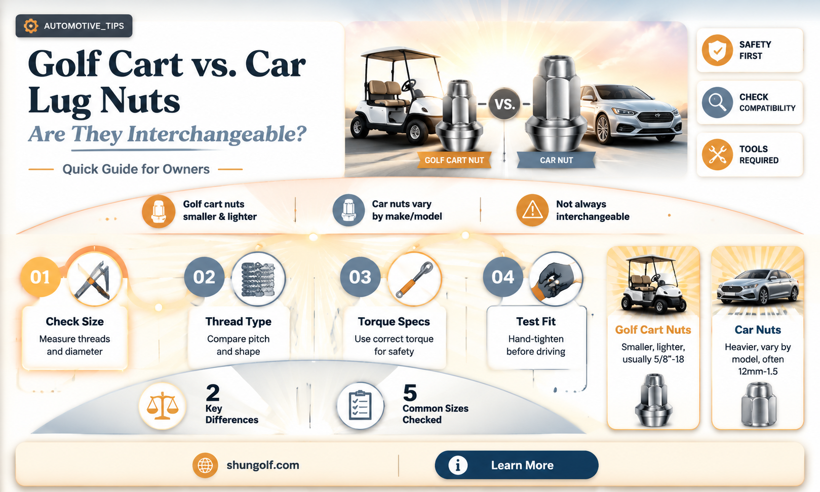 are golf cart lug nut same as car