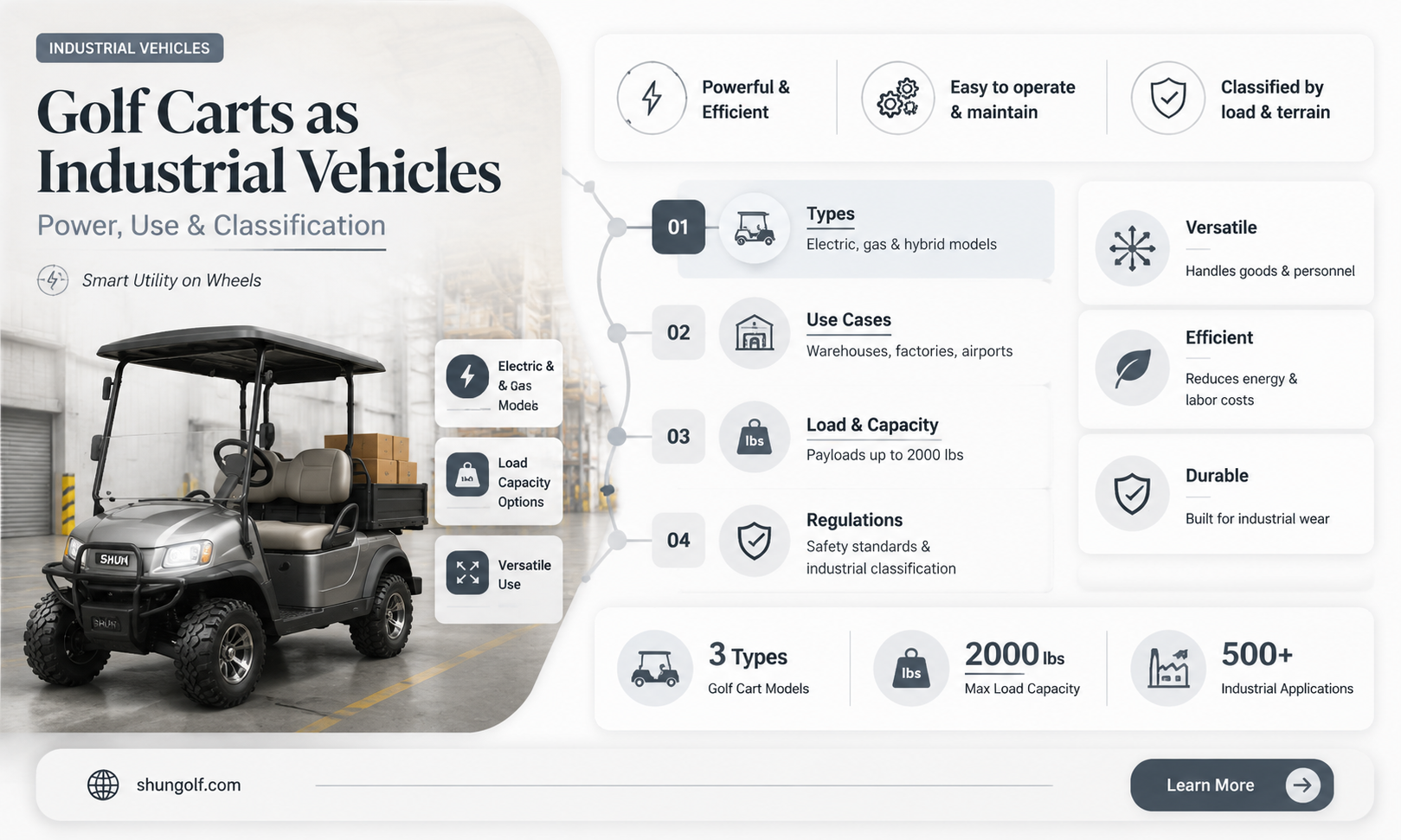 are golf carts powered industrial vehicles
