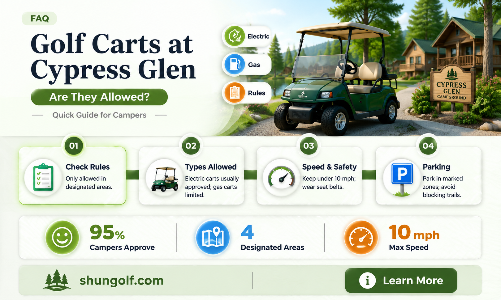 are golf carts permitted at cypress glen campground