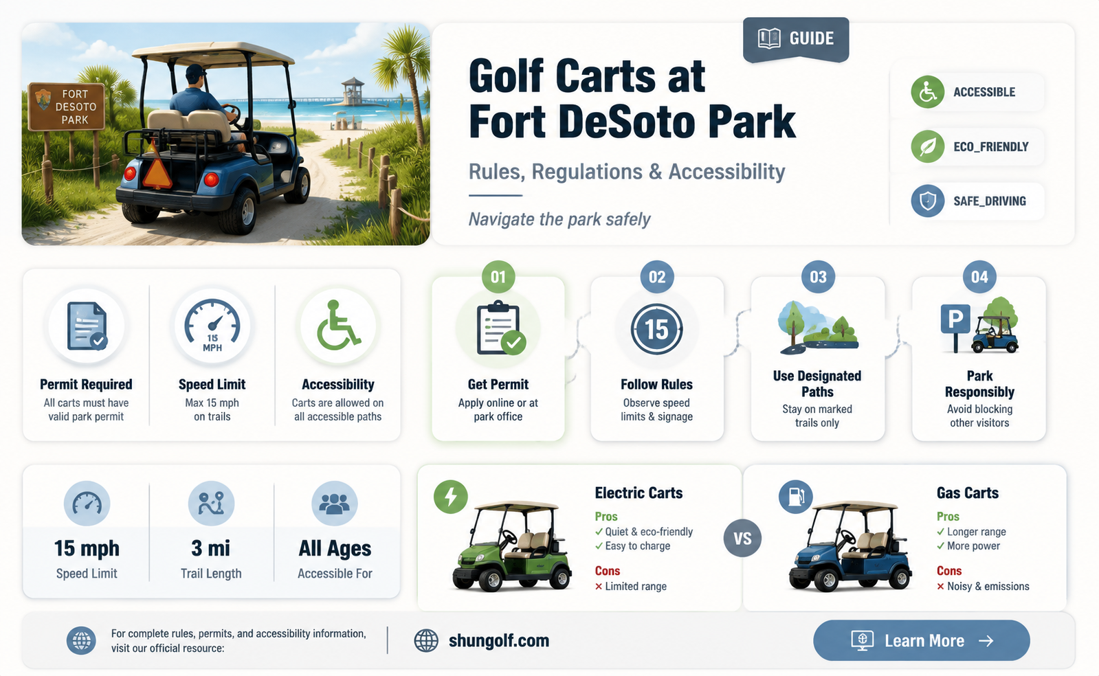 are golf carts allowed at fort desoto park