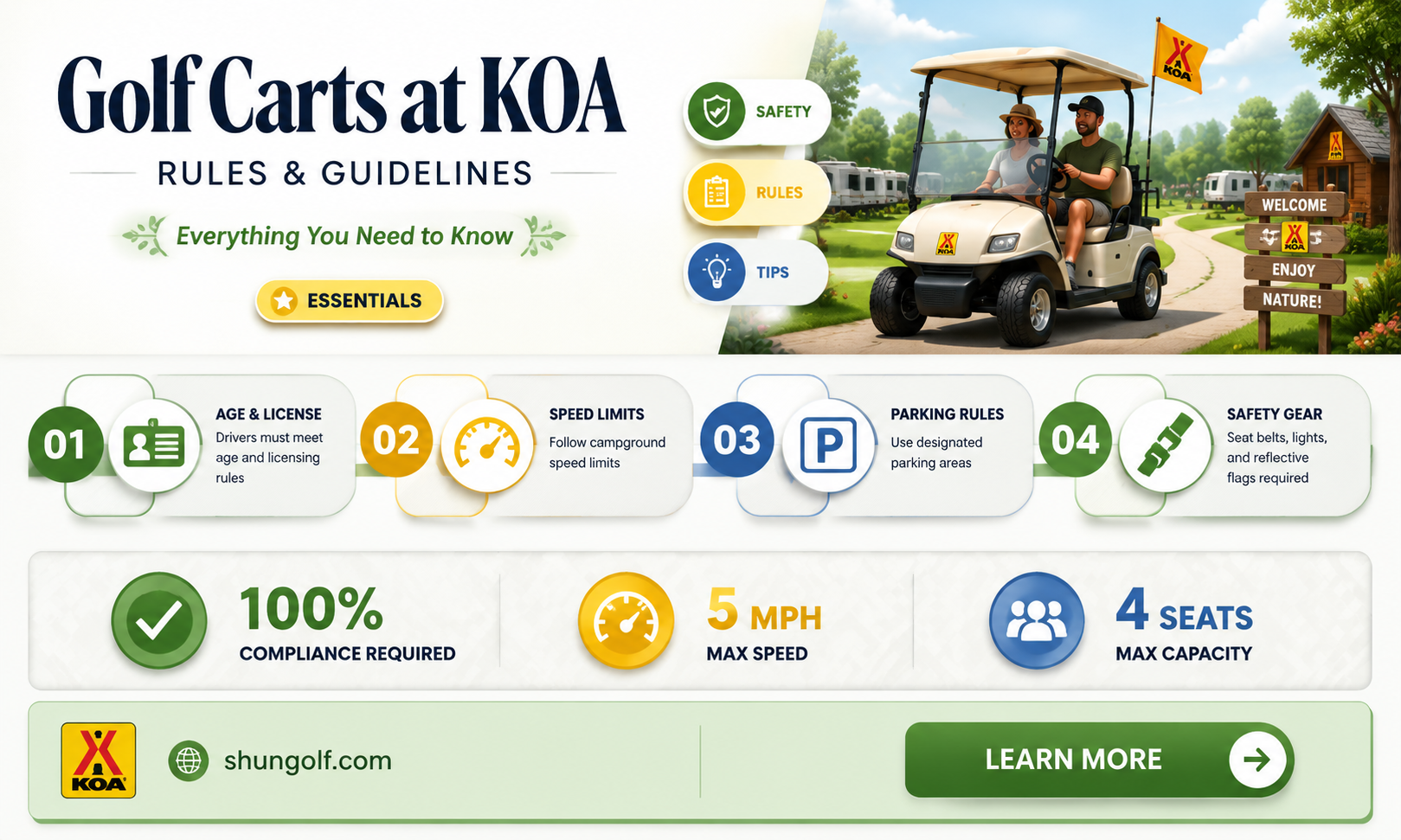 are golf carts allowed at koa campgrounds