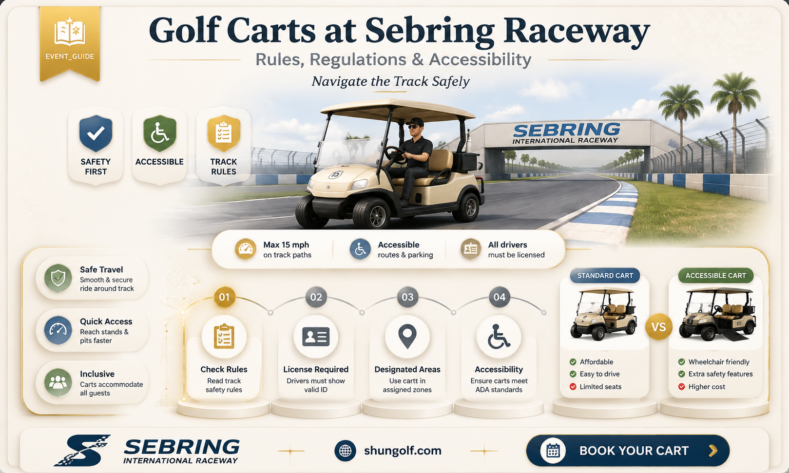 are golf carts allowed at sebring raceway