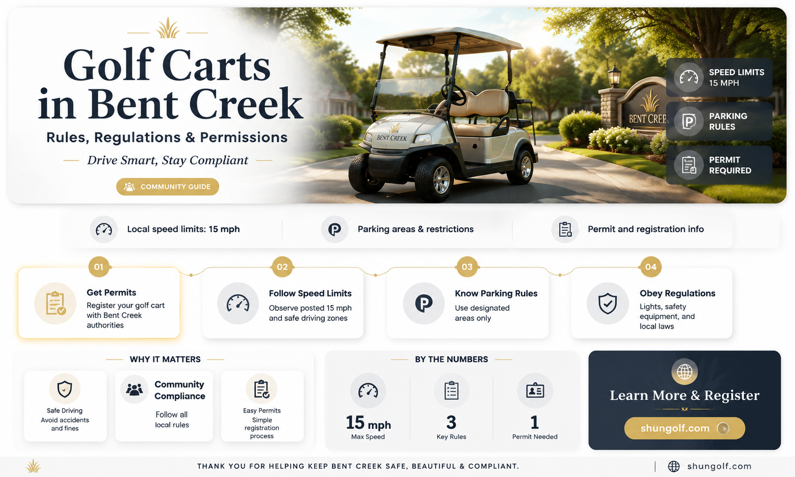 are golf carts allowed in bent creek naples