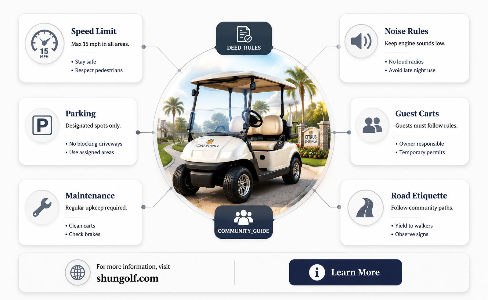 are golf carts allowed in citrus springs deeded community