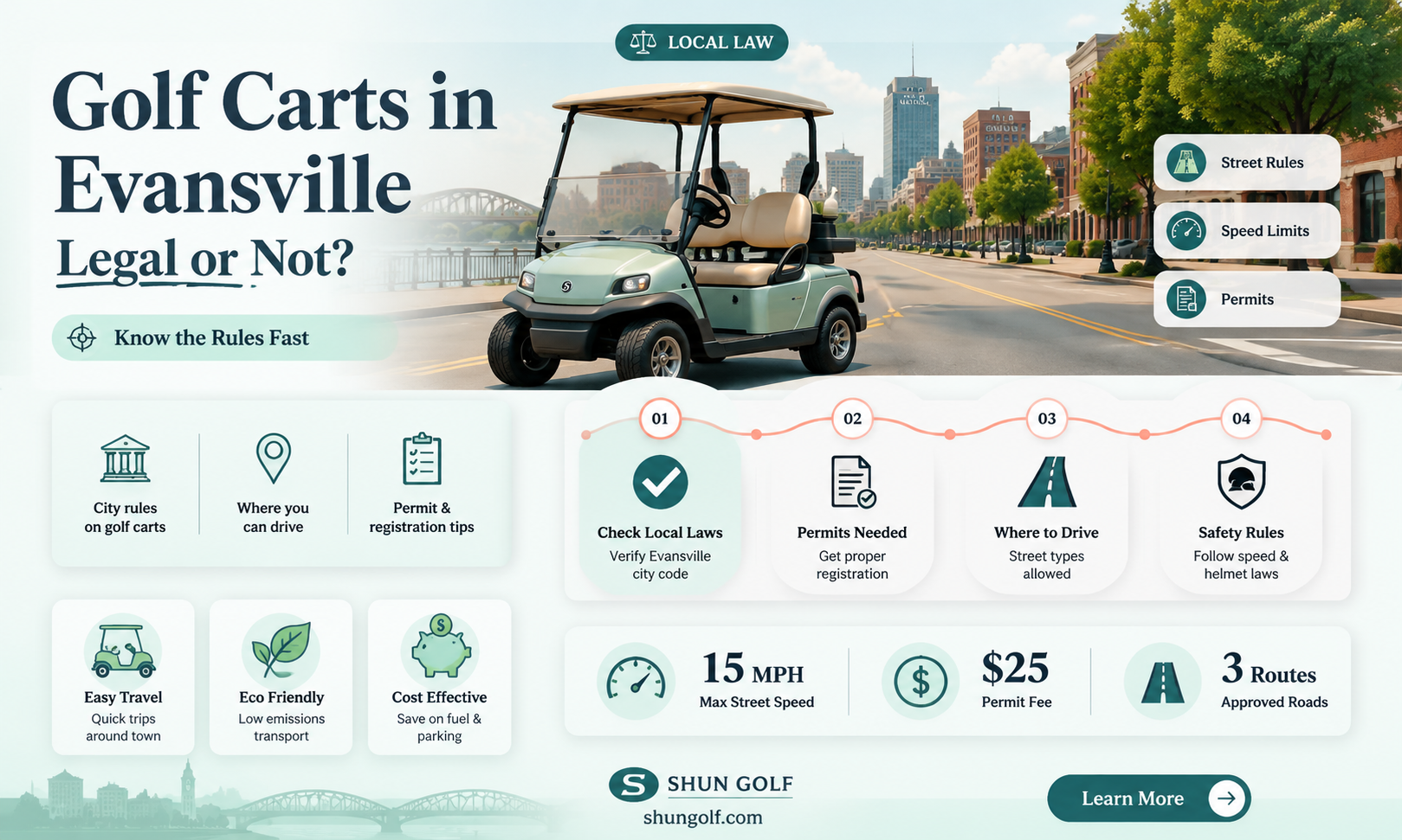 are golf carts legal in evansville indiana