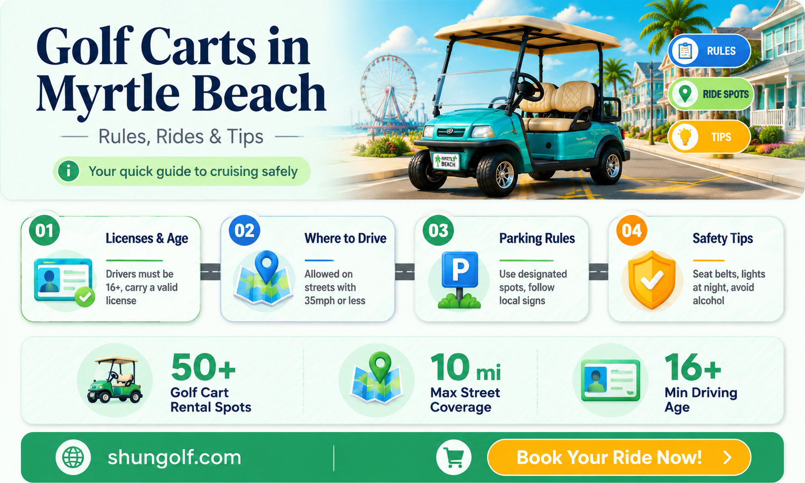 are golf carts allowed in myrtle beach