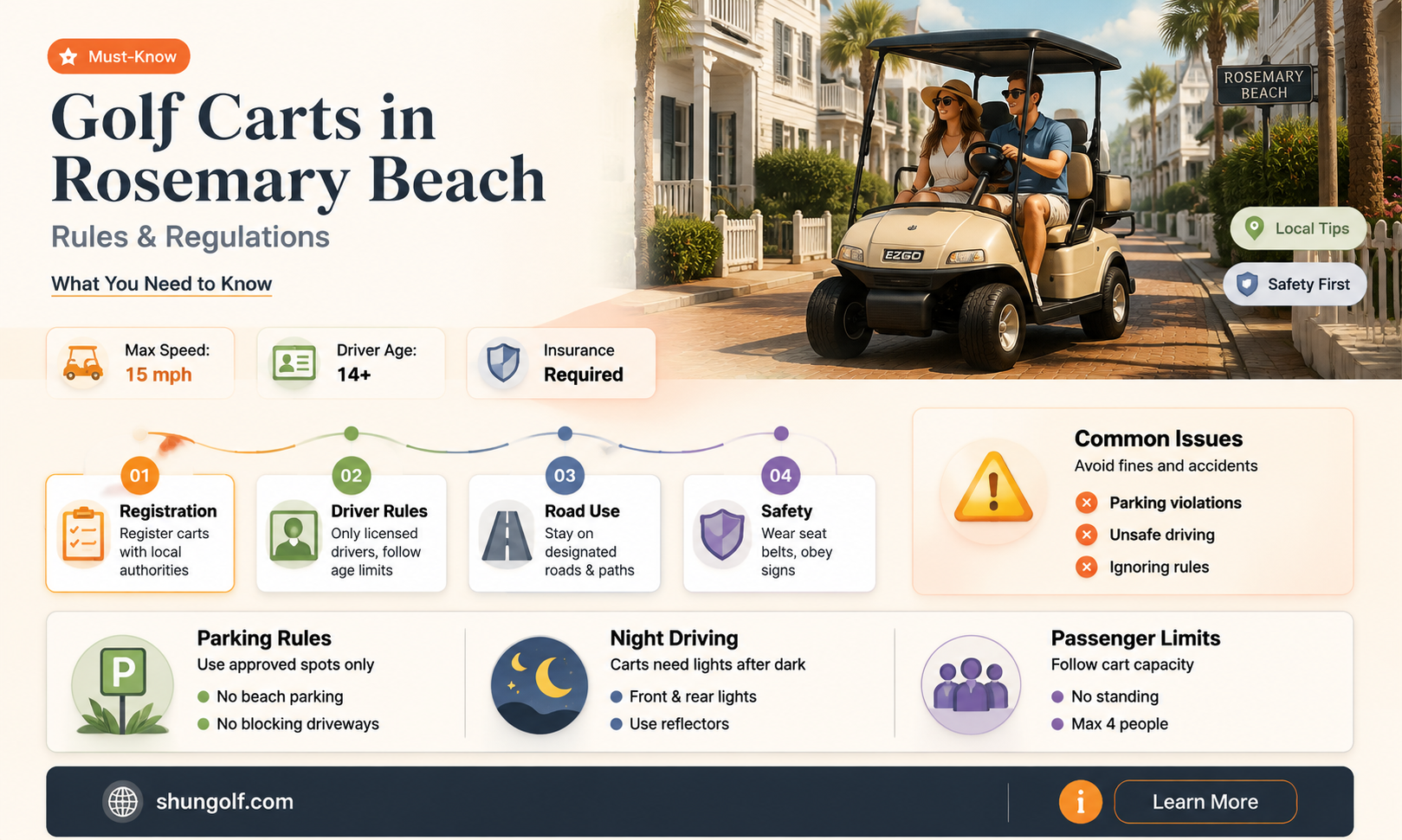 are golf carts allowed in rosemary beach