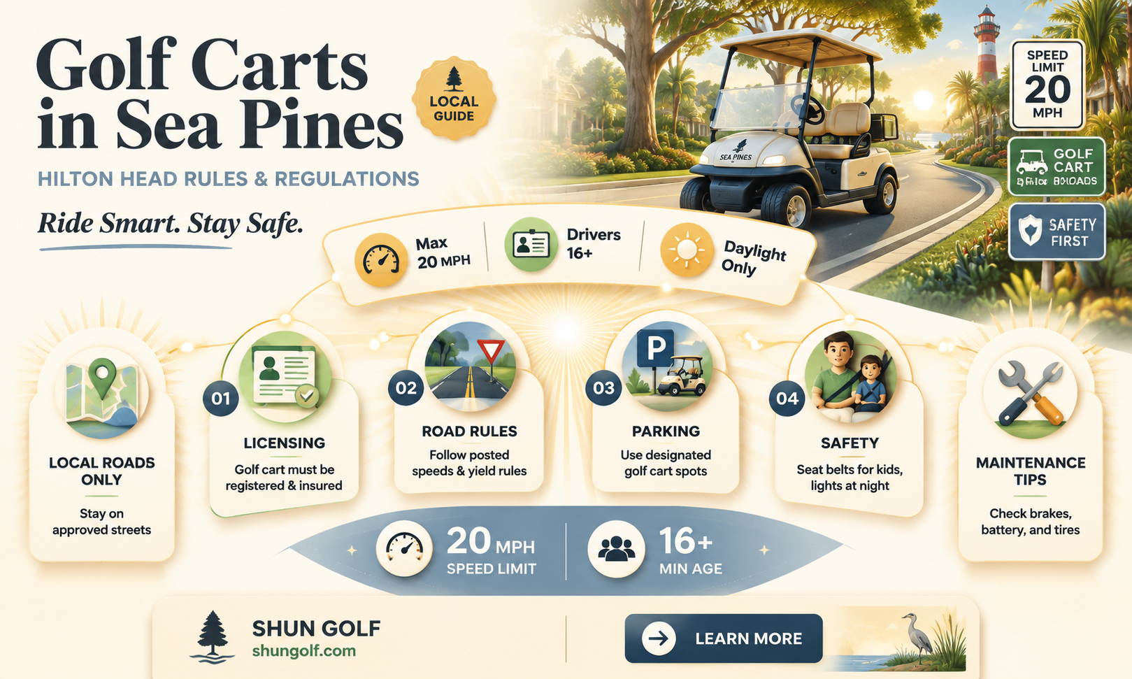 are golf carts allowed in sea pines hilton head