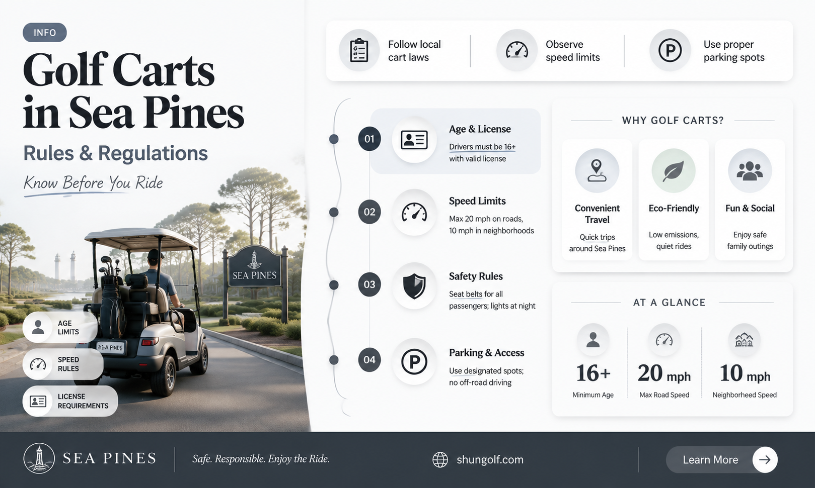 are golf carts allowed in sea pines
