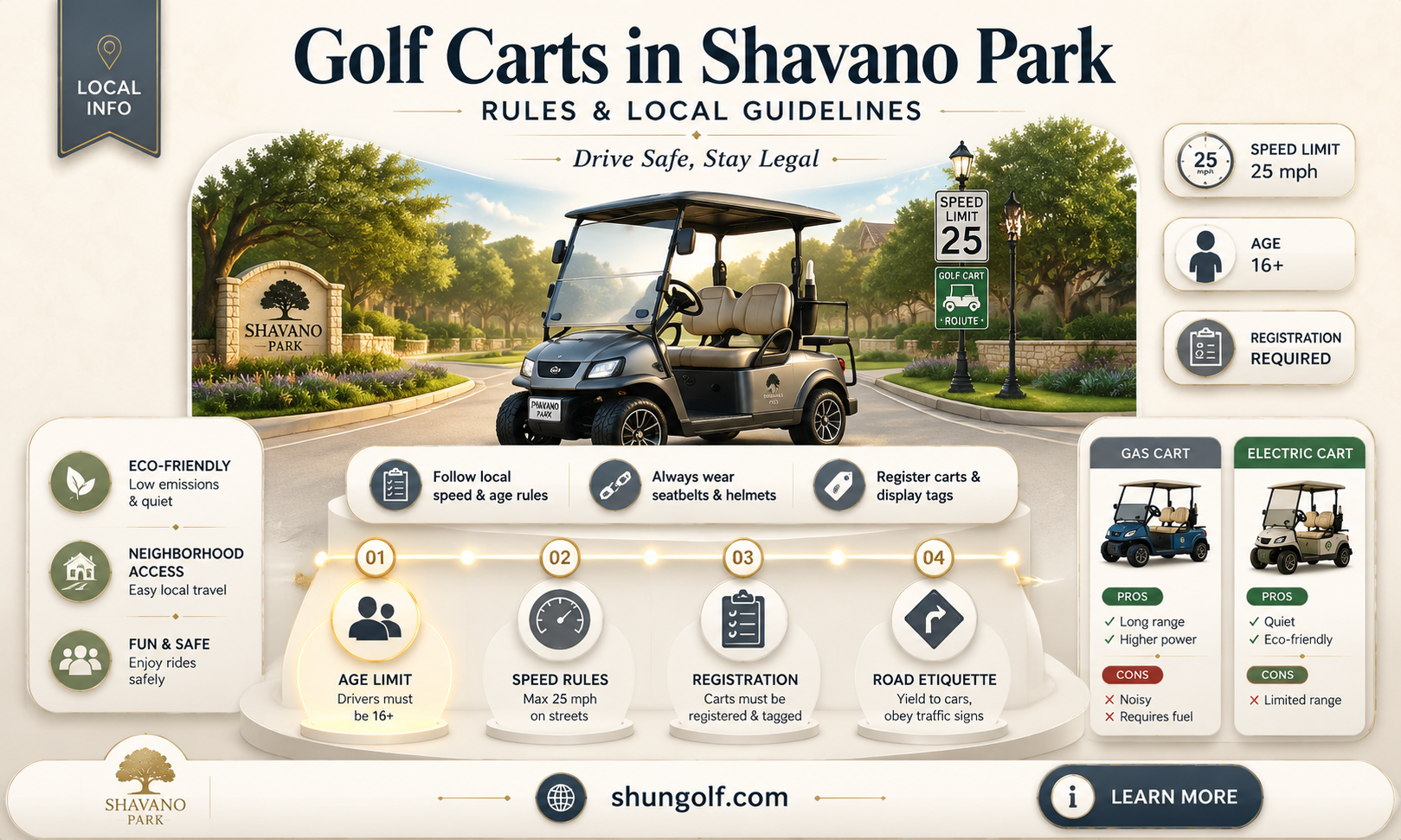 are golf carts allowed in shavano park
