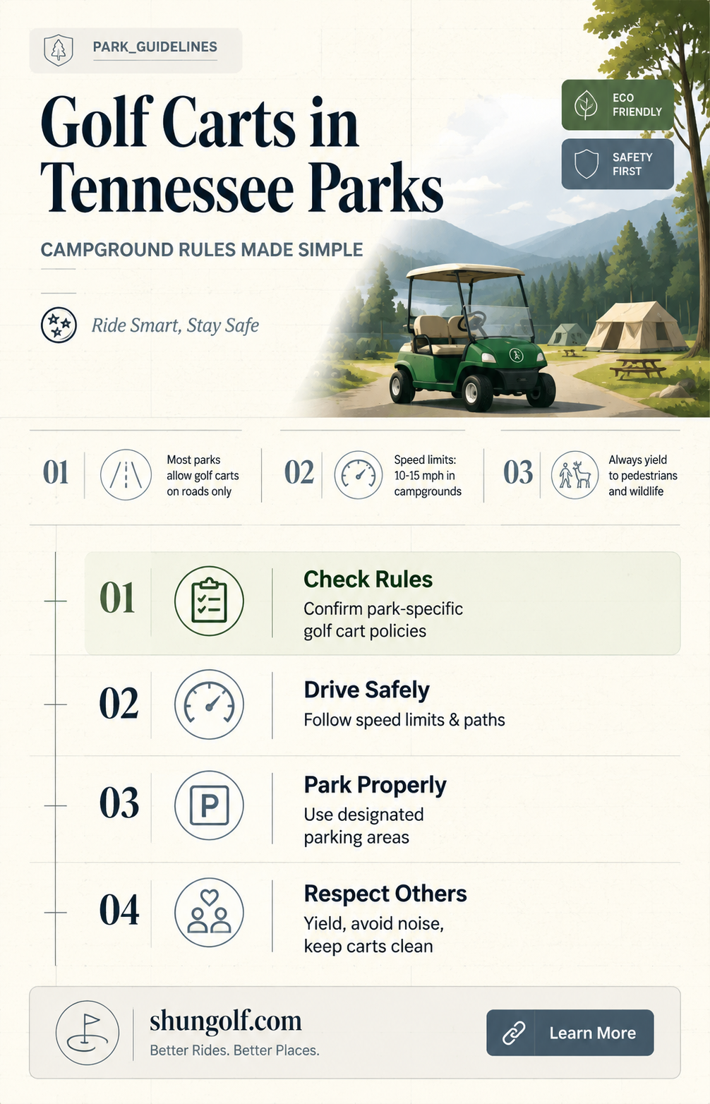 are golf carts allowed at tenneesse state park campgrounds