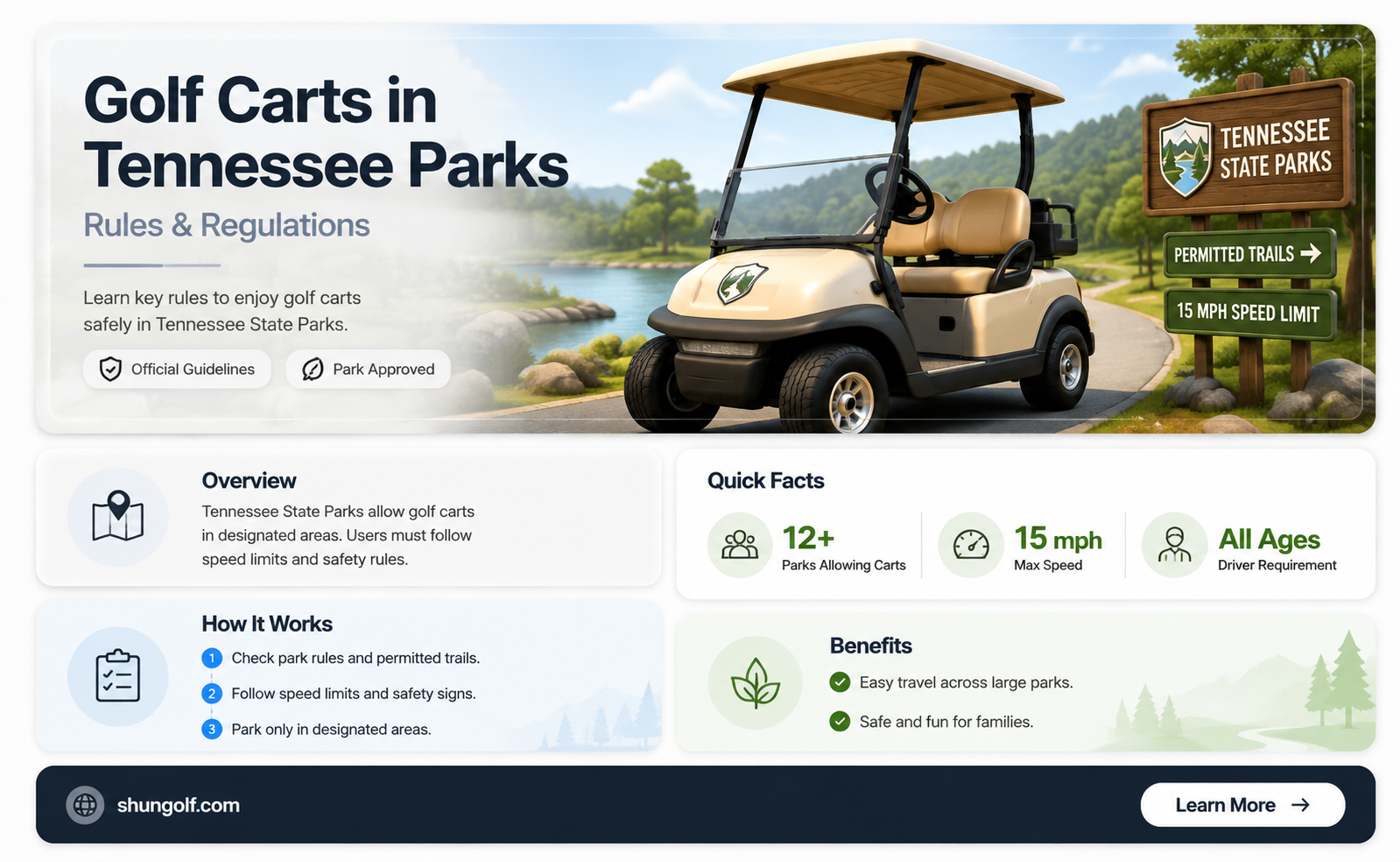 are golf carts allowed in tennessee state parks