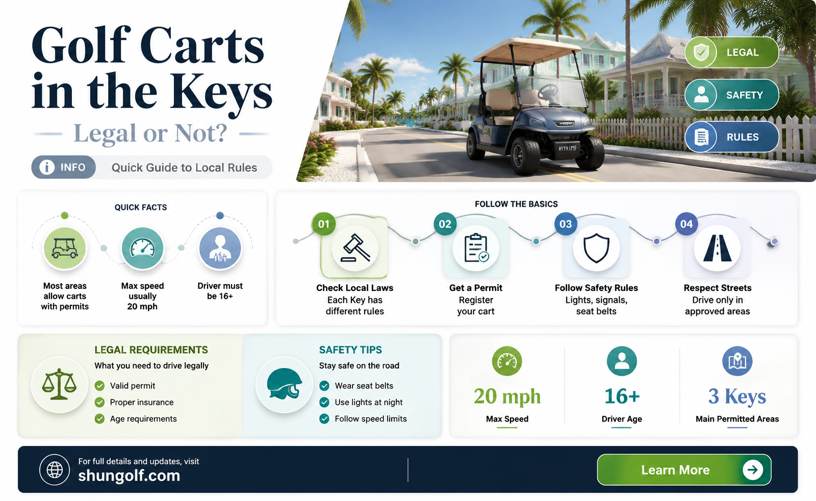 are golf carts legal in the keys