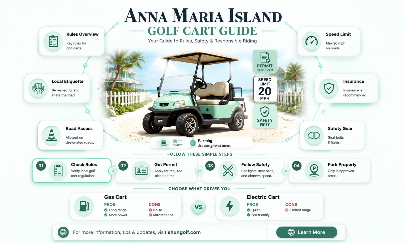 are golf carts allowed on anna maria island