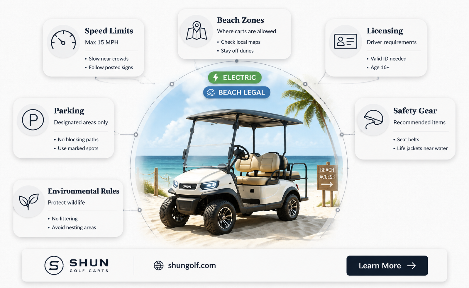 are golf carts allowed on florida west coast beaches