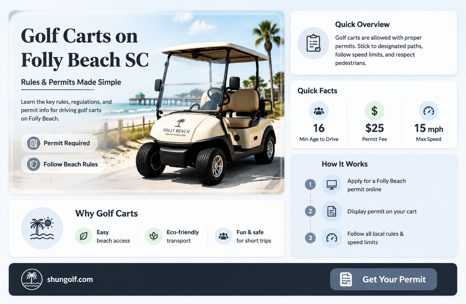 are golf carts allowed on folly beach sc