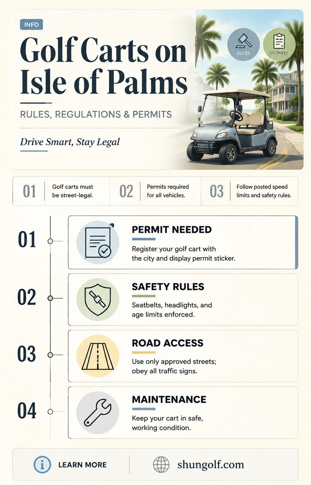 are golf carts allowed on isle of palms