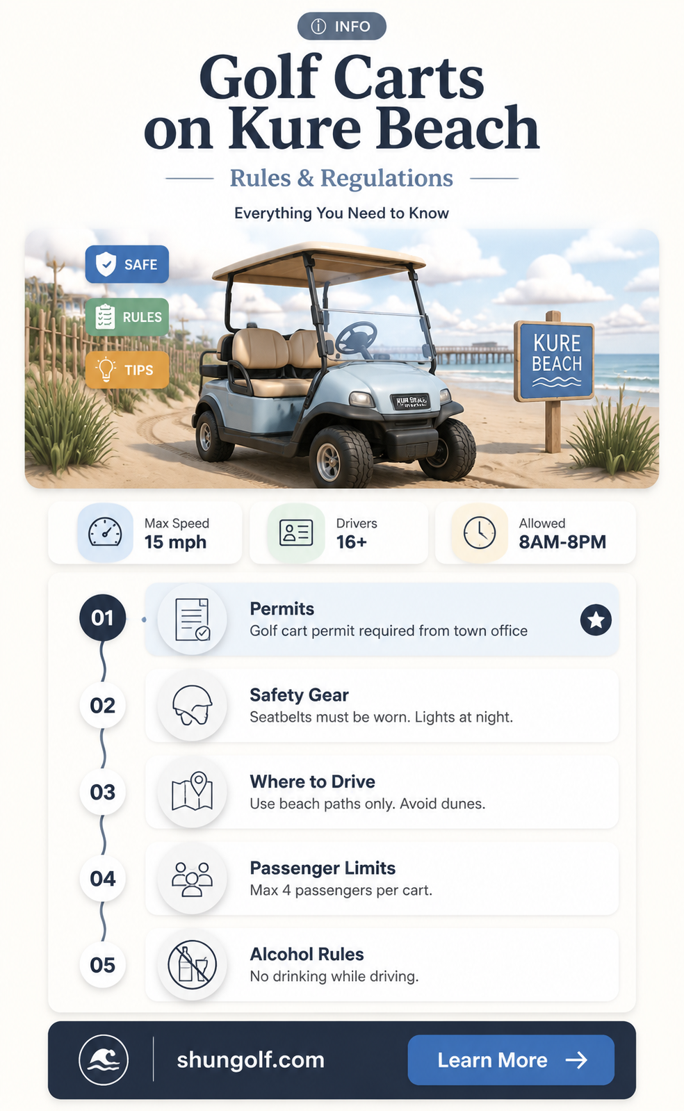 are golf carts allowed on kure beach