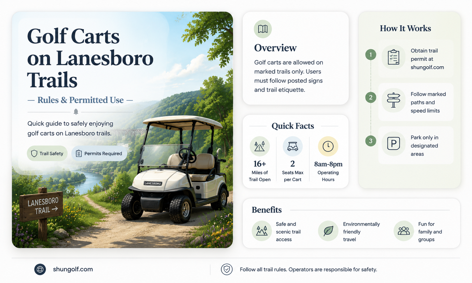 are golf carts allowed on the trail in lanesboro