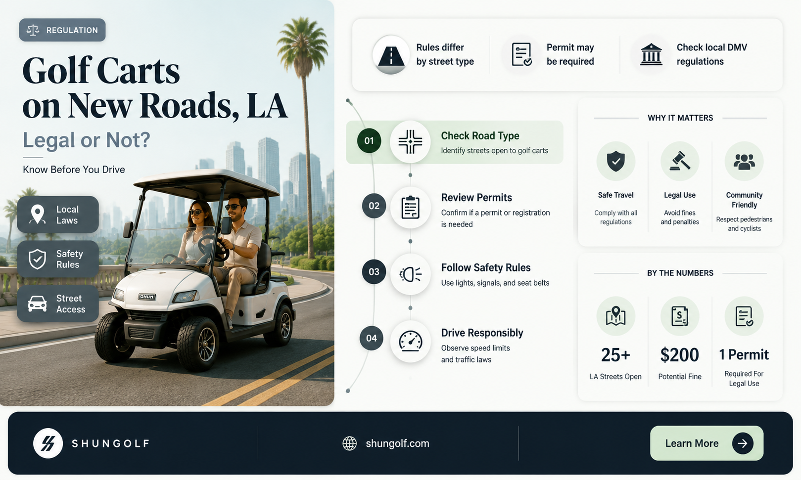 are golf carts legal in new roads la