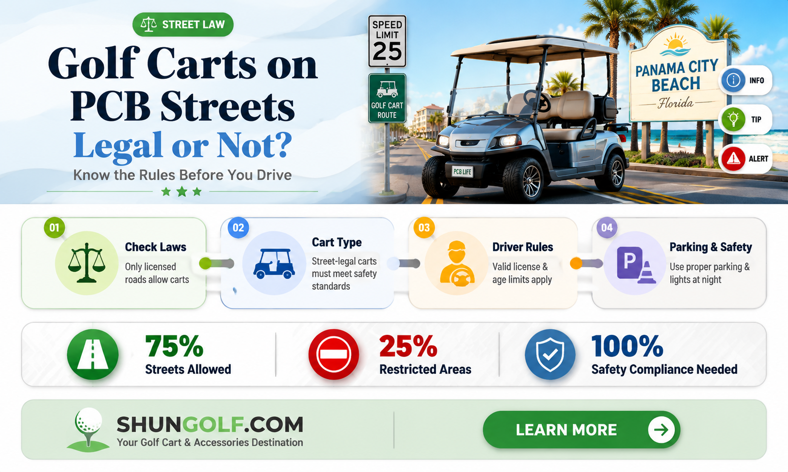 are golf carts street legal in panama city beach