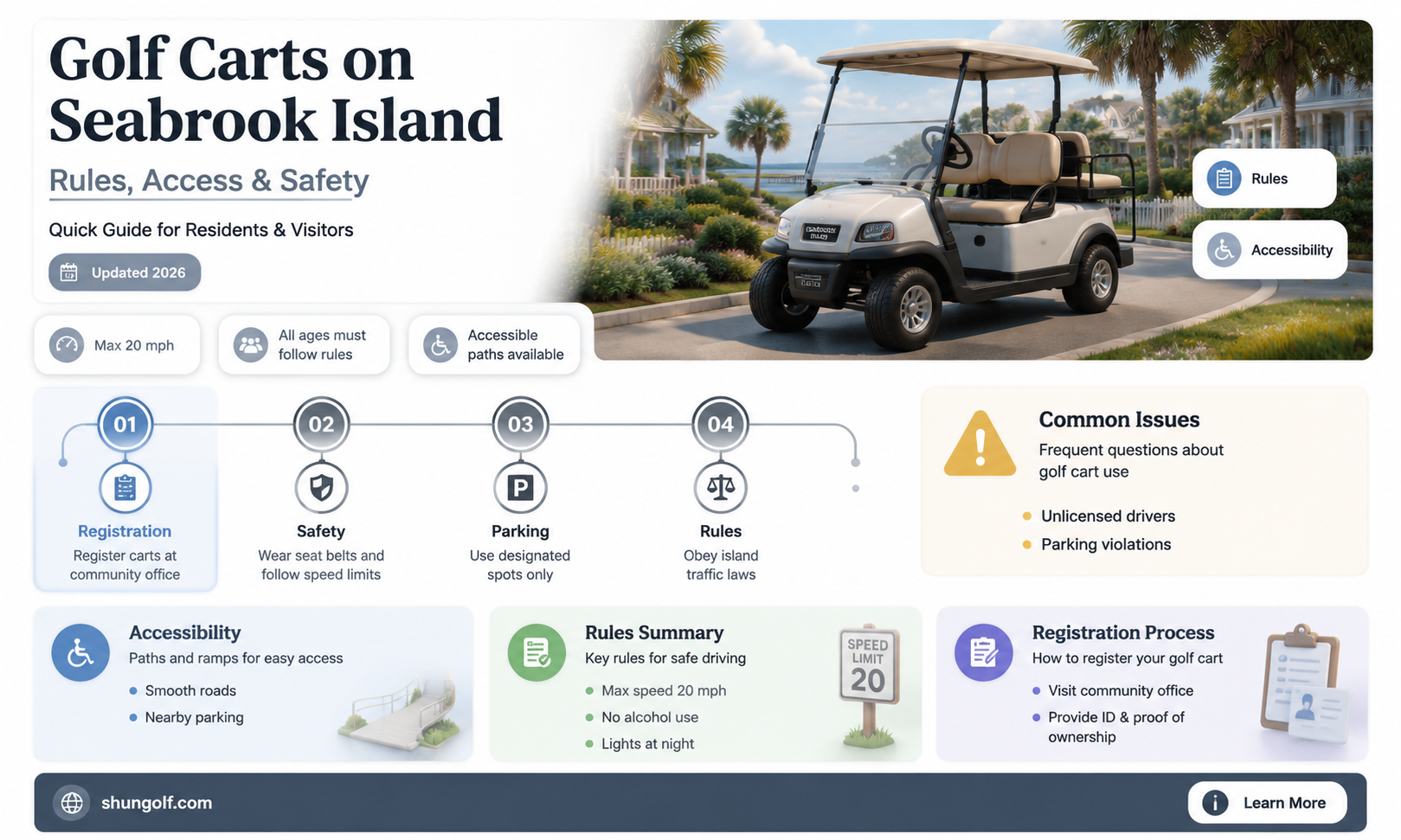 are golf carts allowed on seabrook island