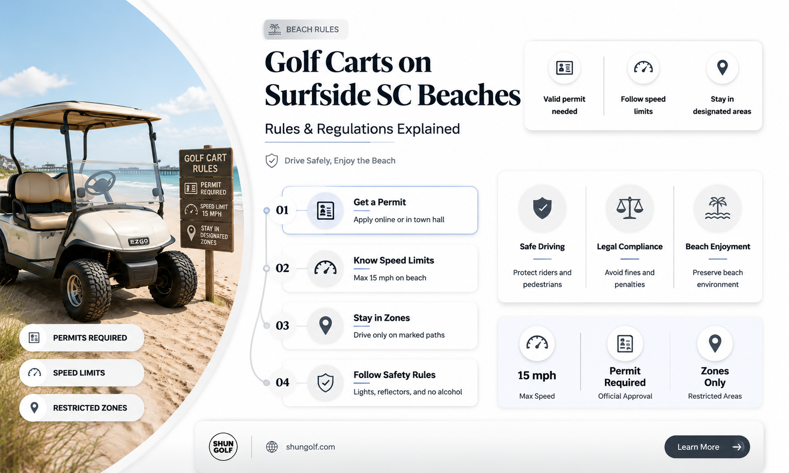 are golf carts allowed on the beach in surfside sc