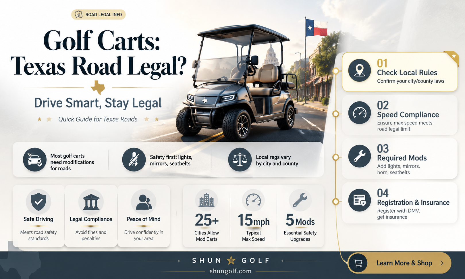 are golf cars legal in texas