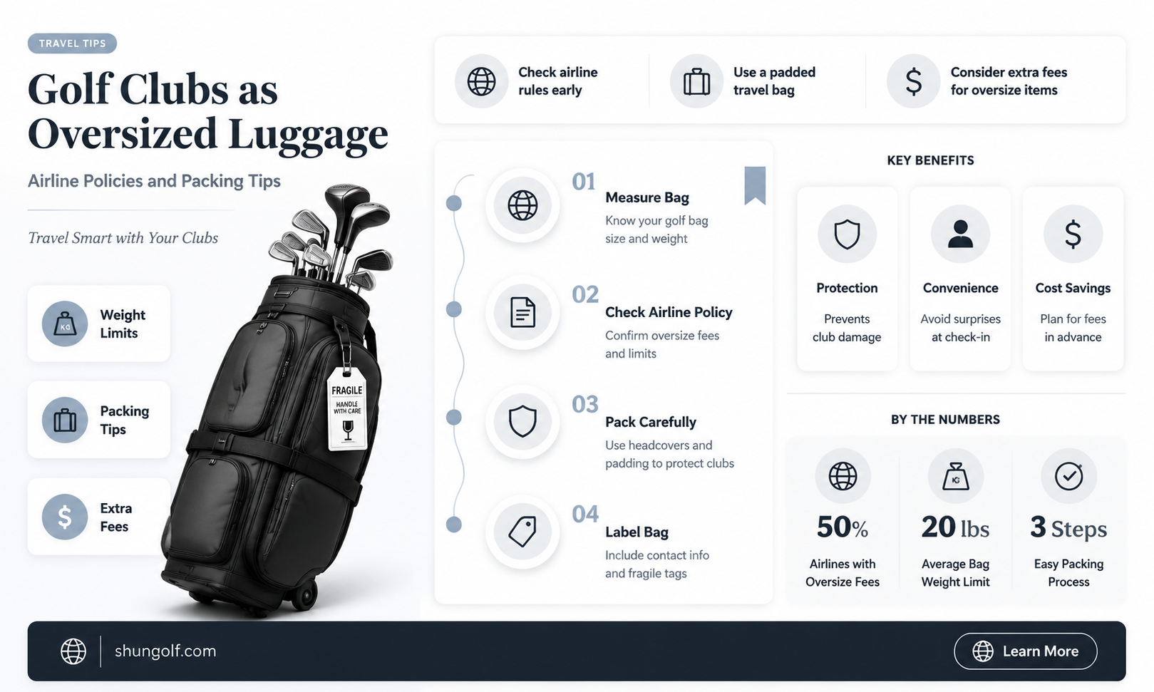 are golf clubs considered oversized luggage