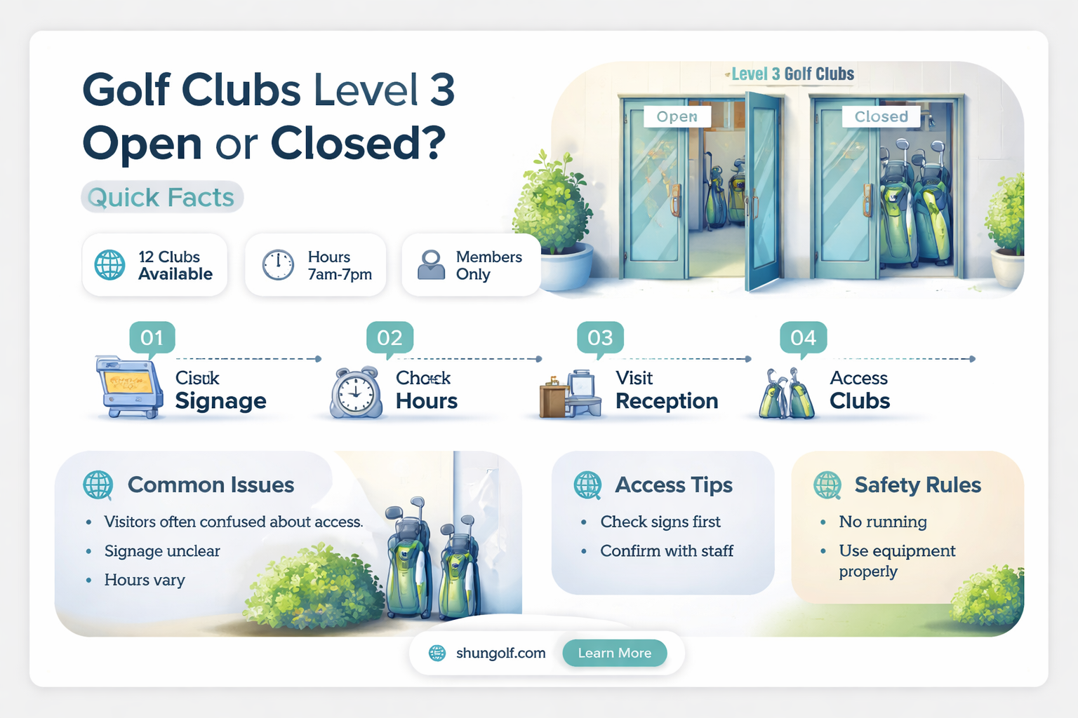 are golf clubs closed in level 3