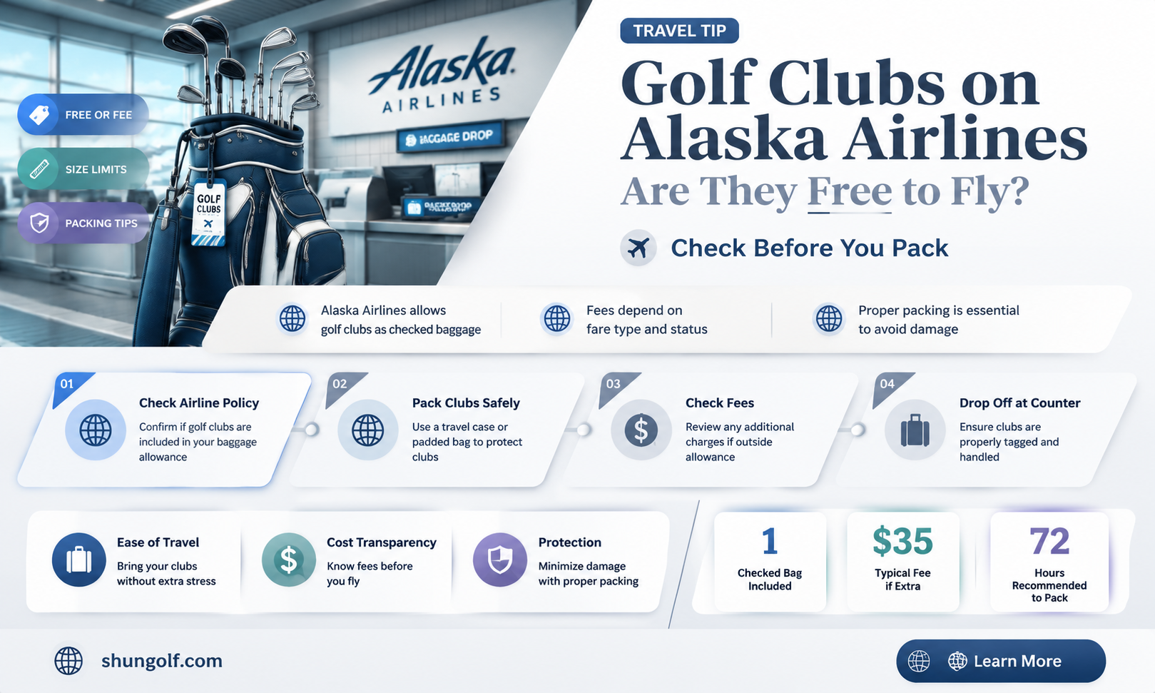 are golf clubs free on alaska airlines