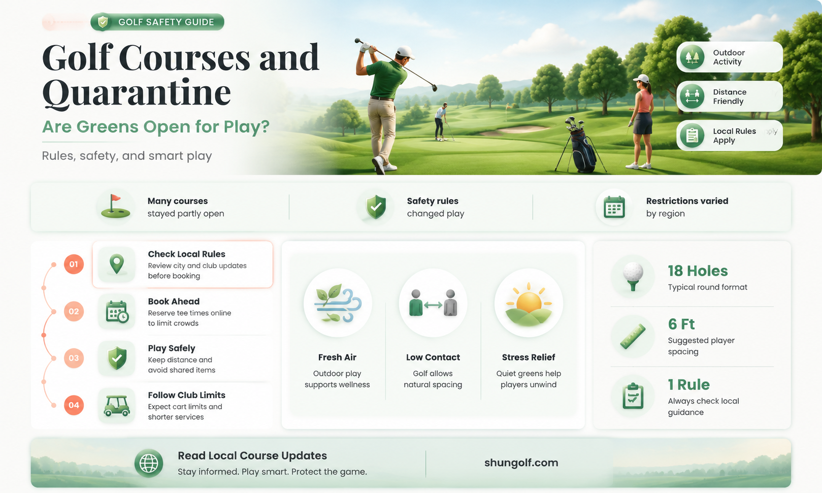 are golf courses open during quarantine