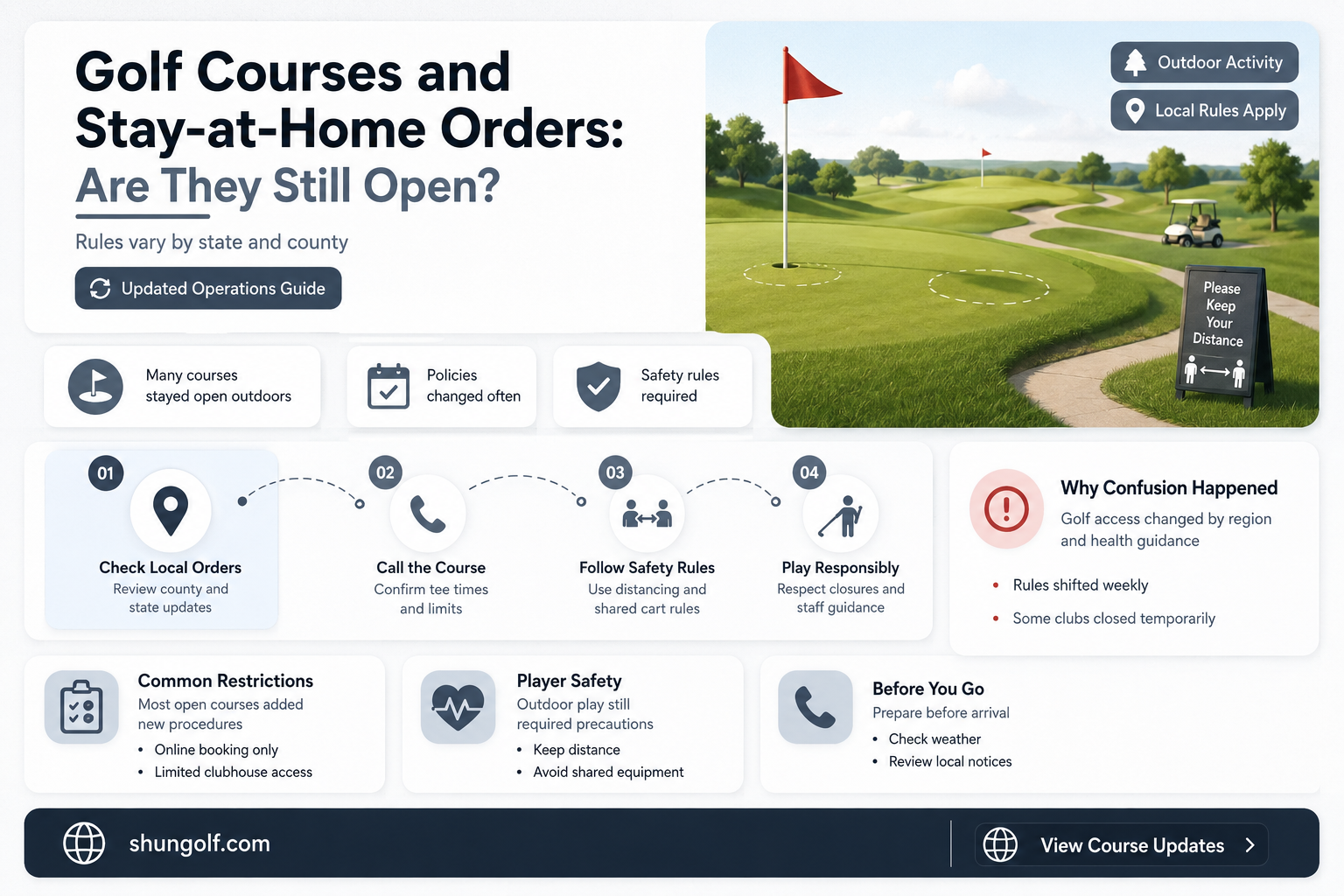are golf courses closed during stay at home order
