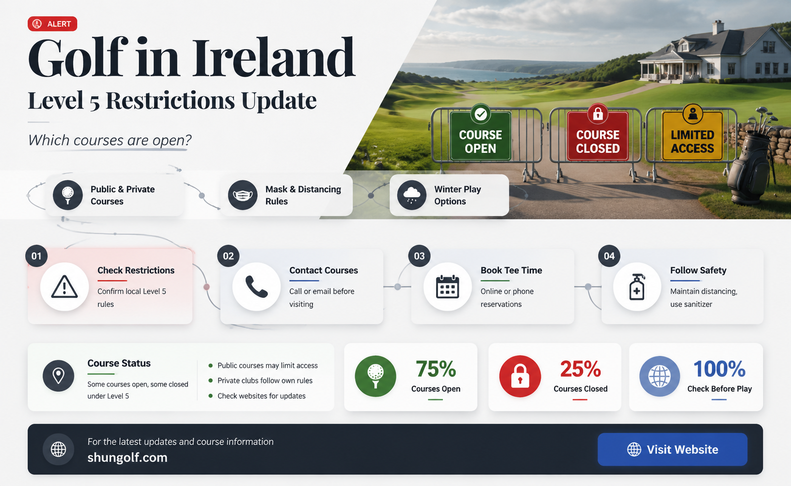are golf courses open in ireland under level 5