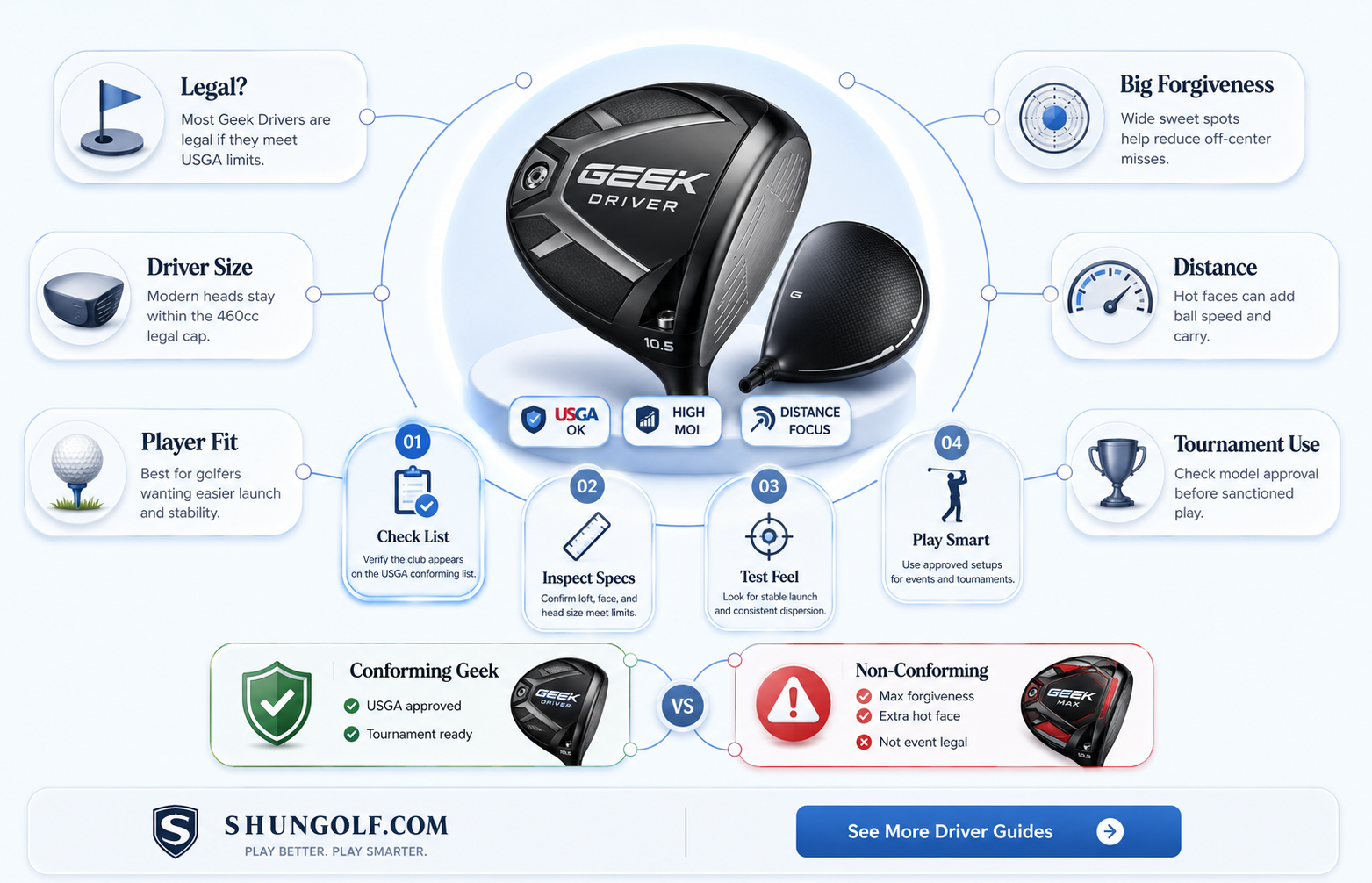 are geek golf drivers legal