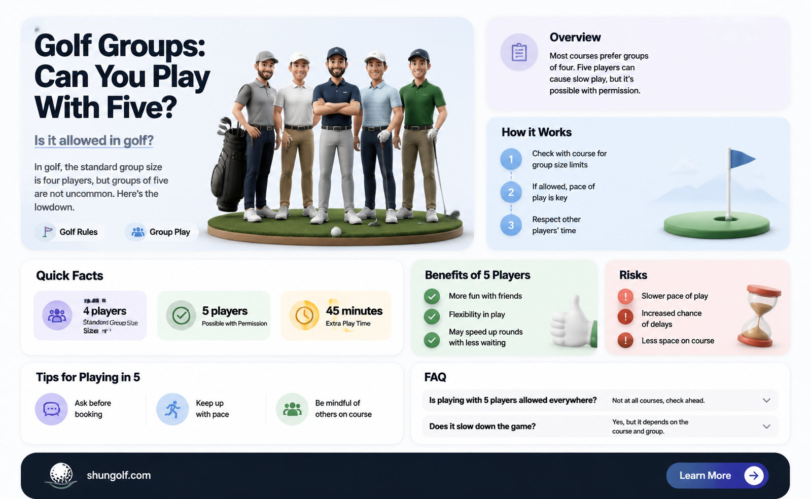 are 5-somes in golf allowed