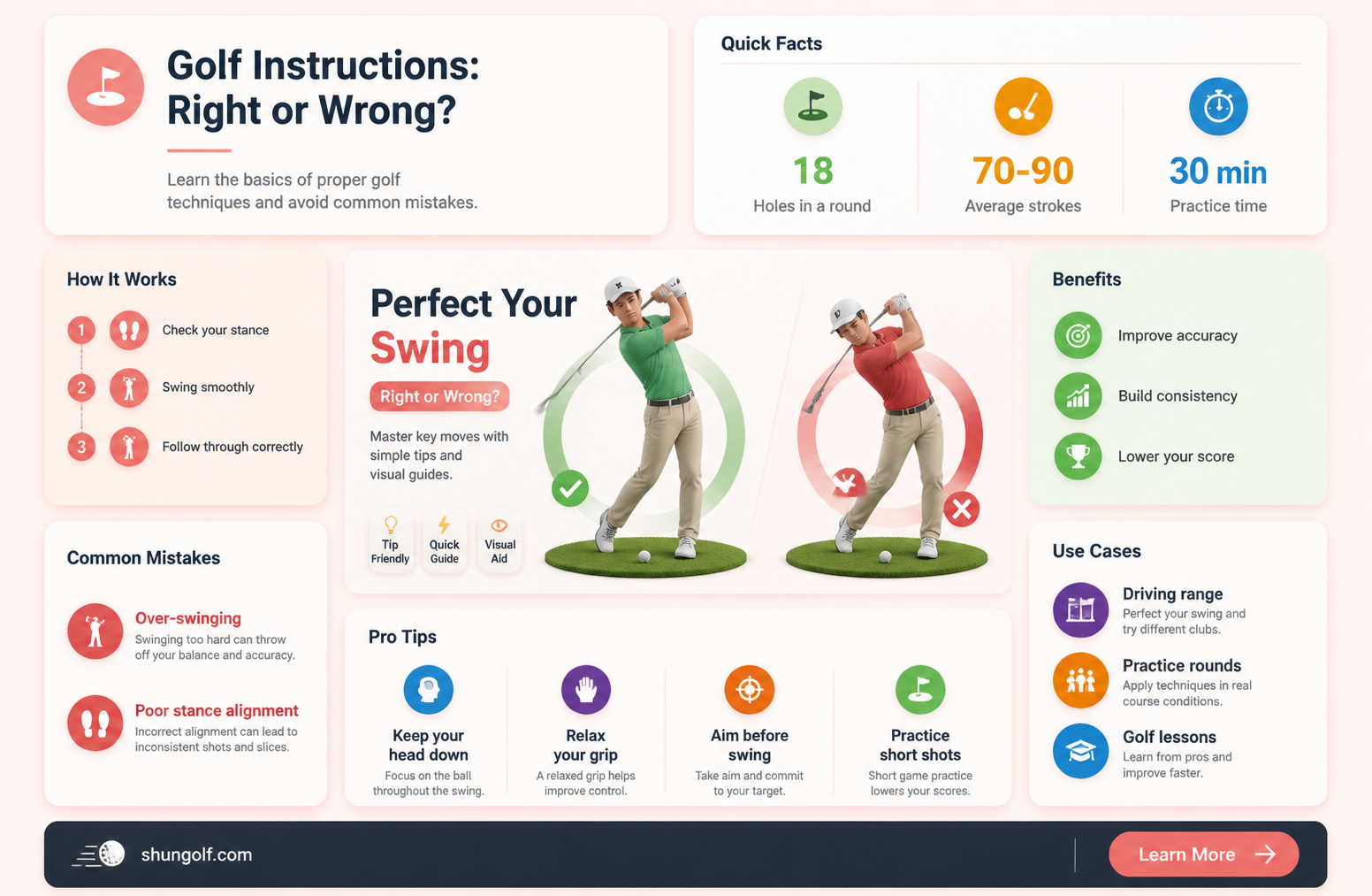 are all golf instructions wrong