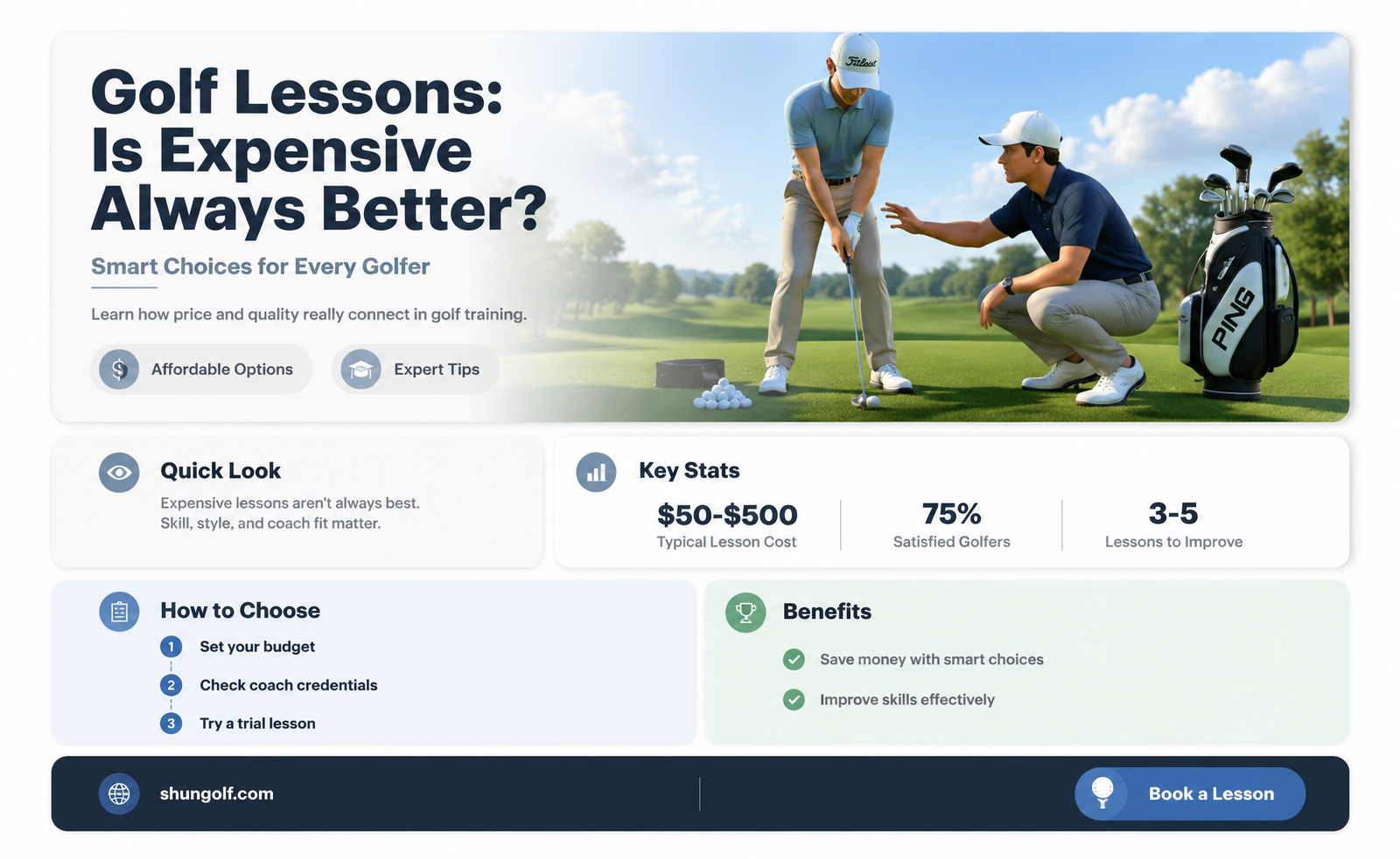 are expensive golf lessons worth it