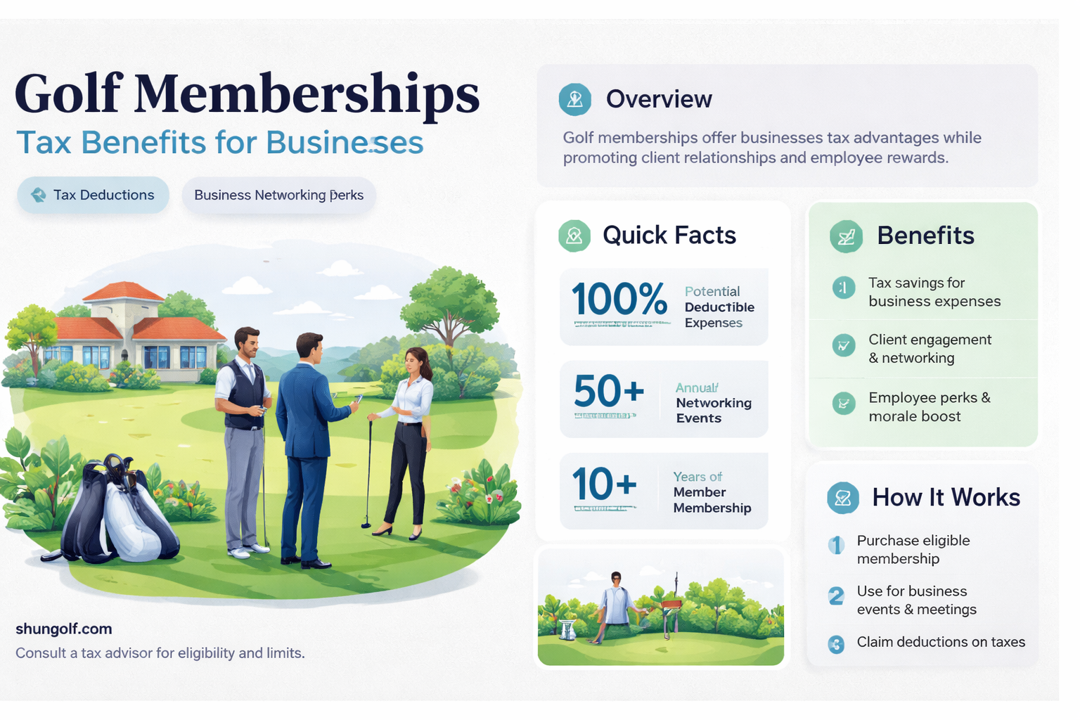 are corporate golf memberships tax deductible