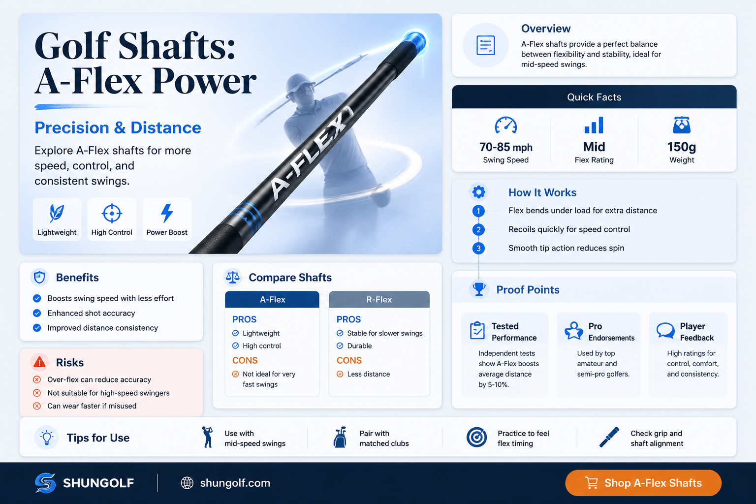 a-flex golf hshaft