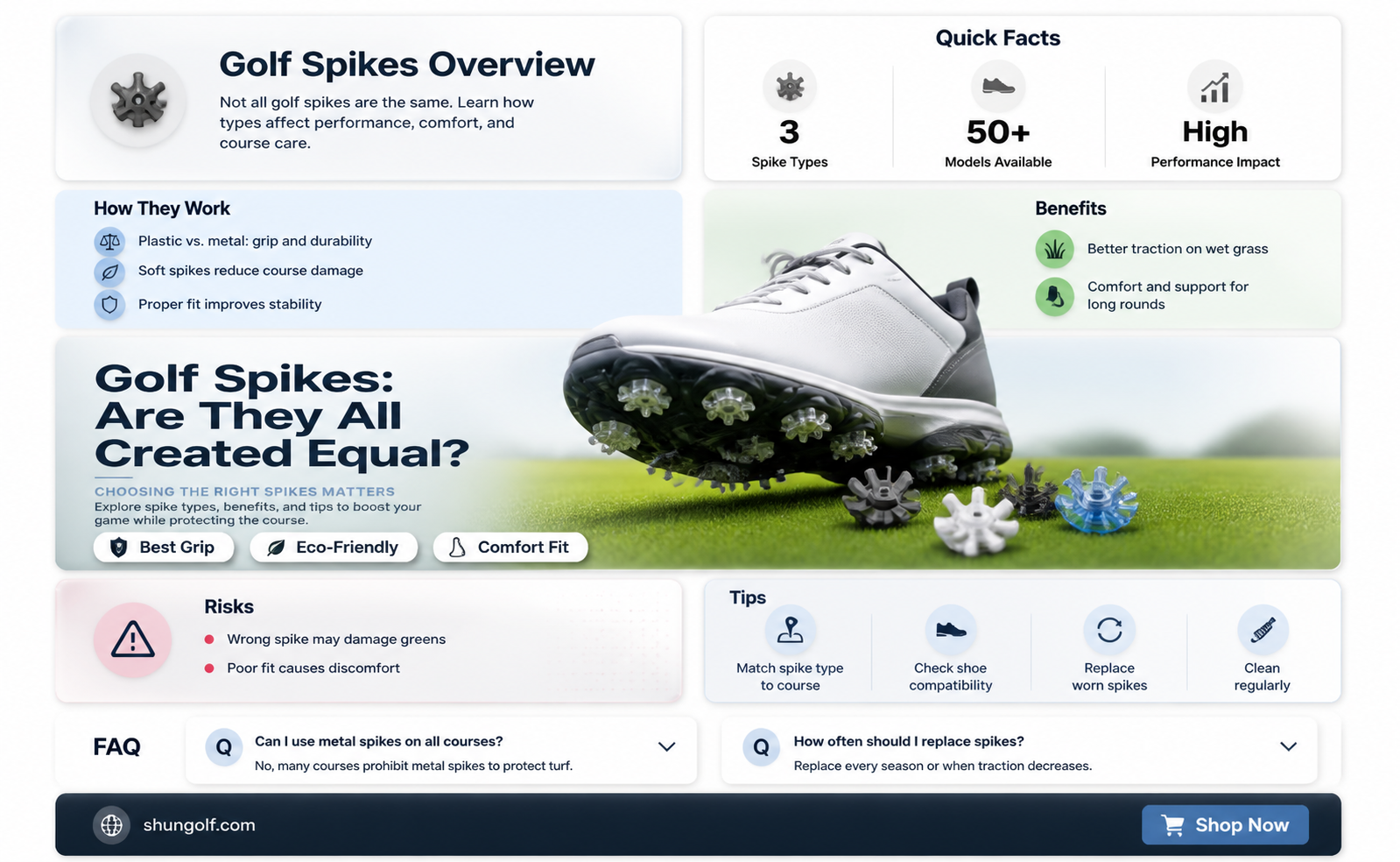 are all golf spikes the same