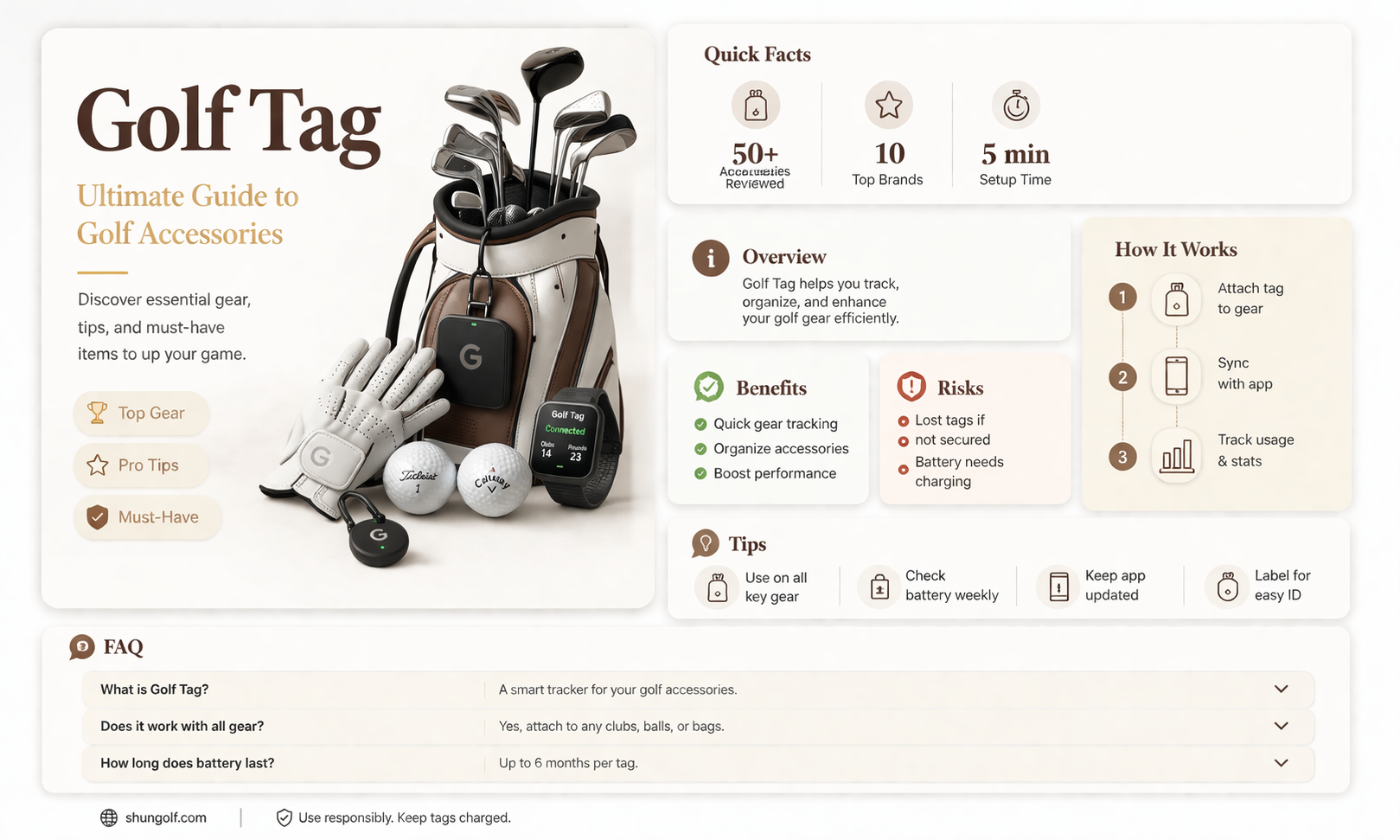am golf tag