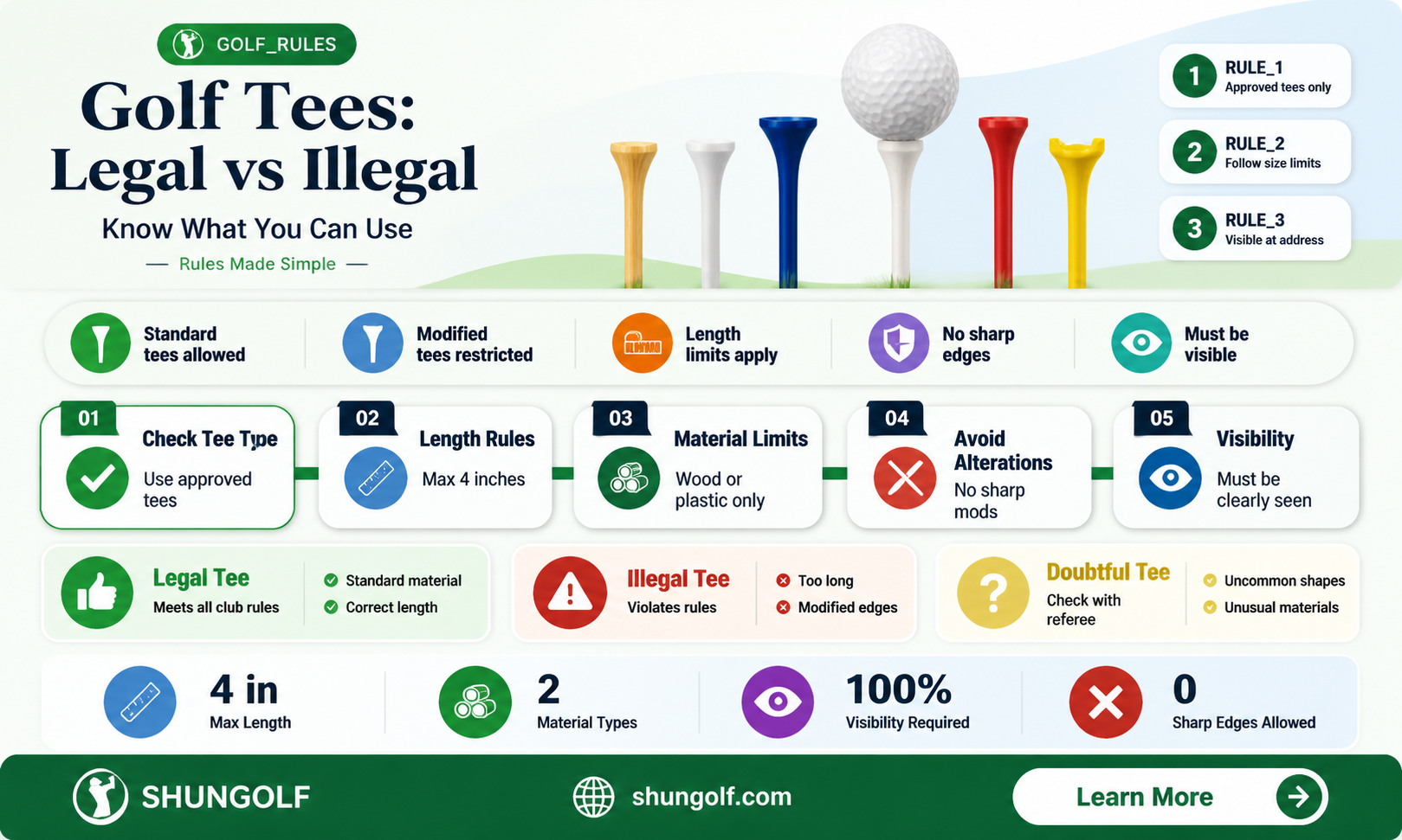 are all golf tees legal