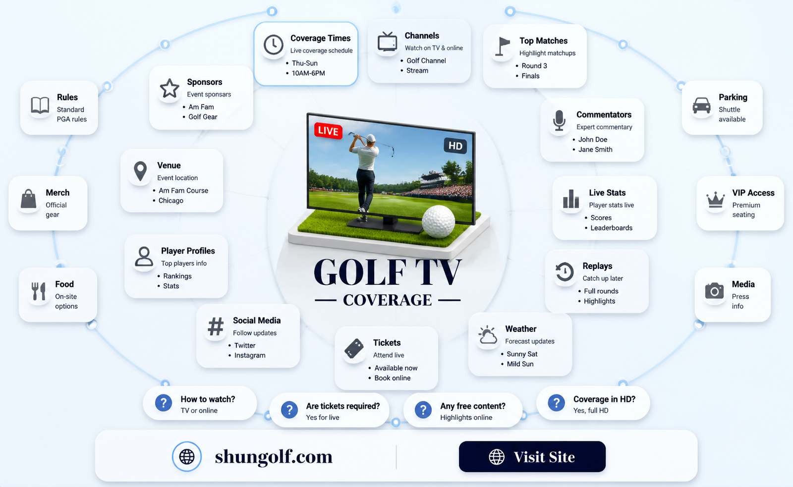 am fam golf tv coverage