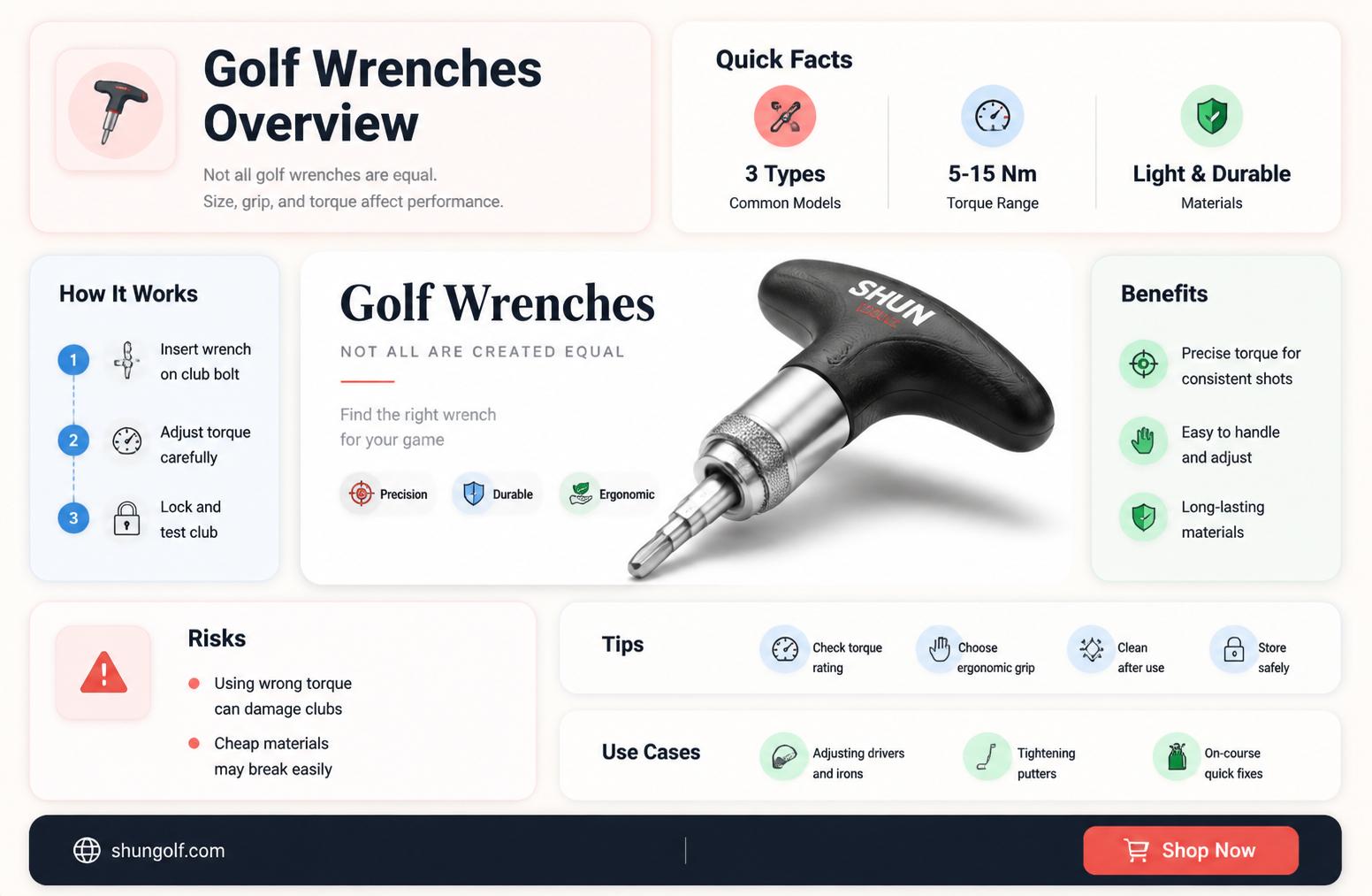 are all golf wrenches the same