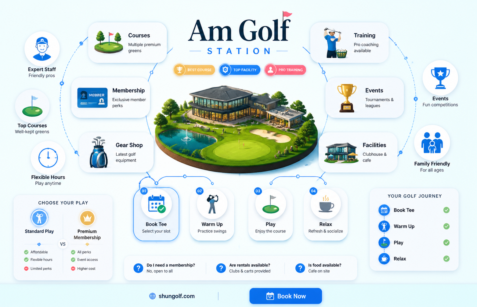 am golf station