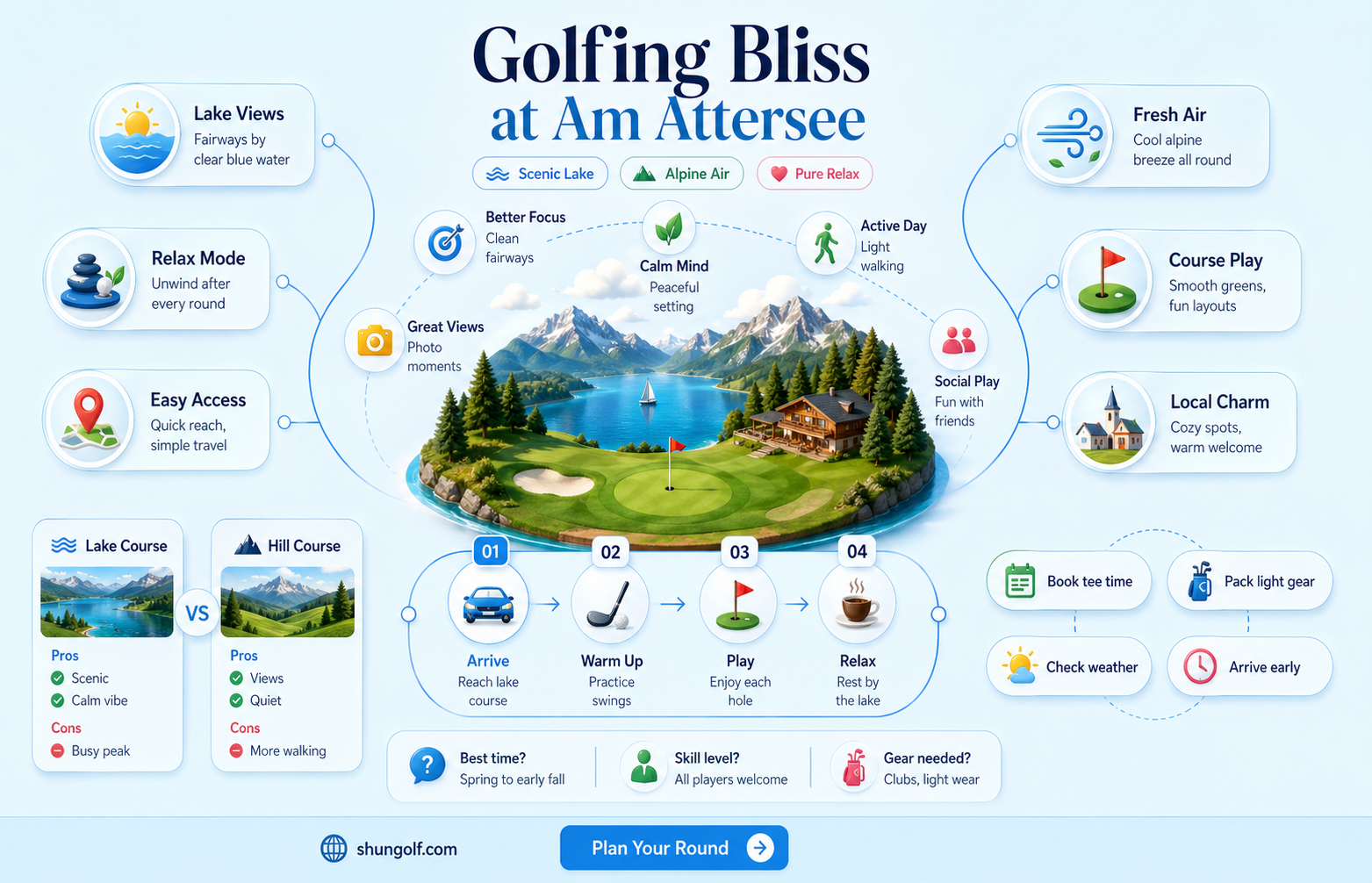 am attersee golf
