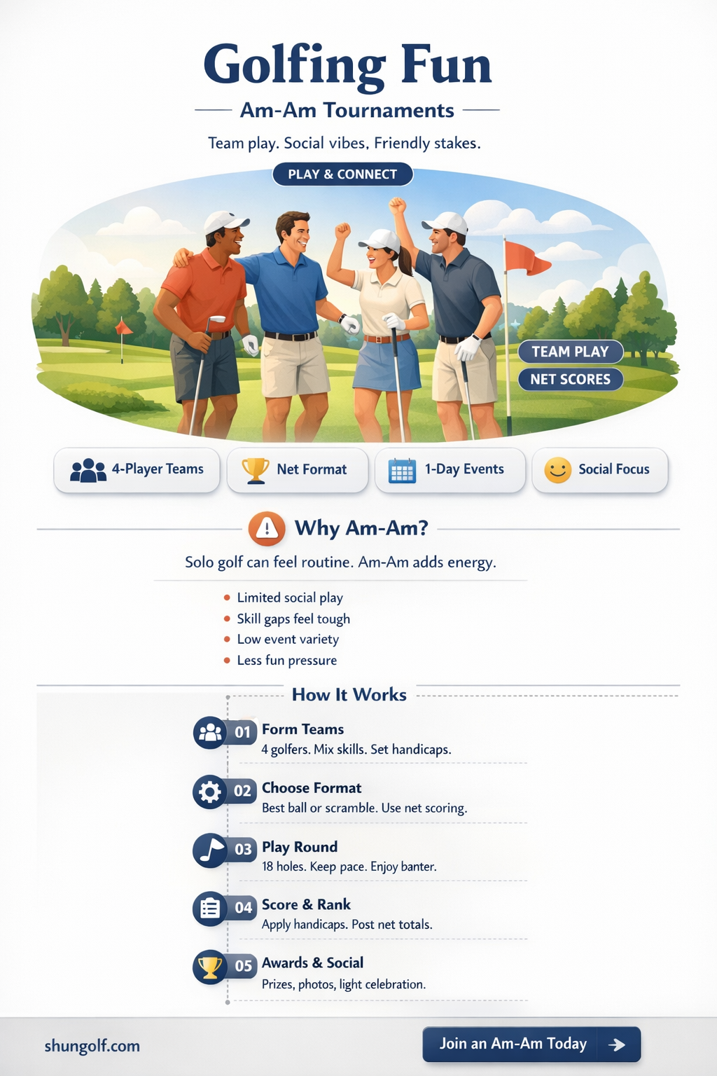 am am golf