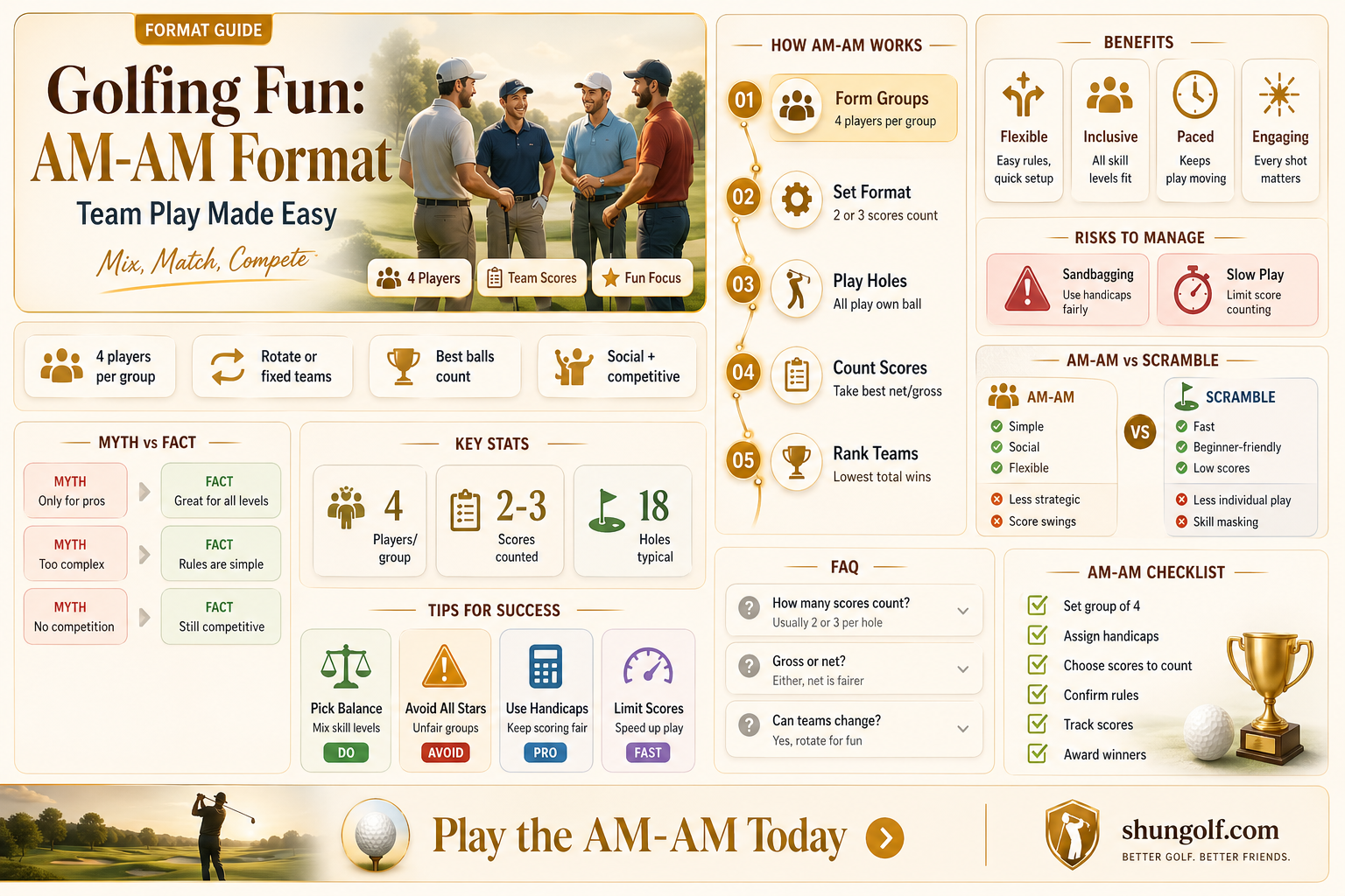 am am golf format